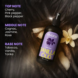 Brandy & Vanilla Oud Duo