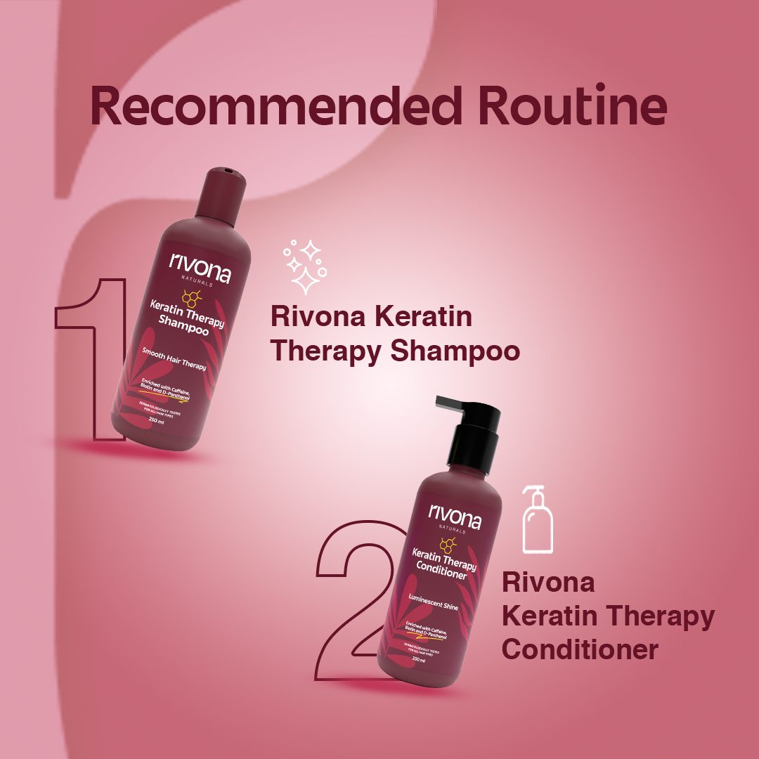 Keratin Conditioner With Caffeine and Biotin - Paraben and Sulphate Free - 250ml