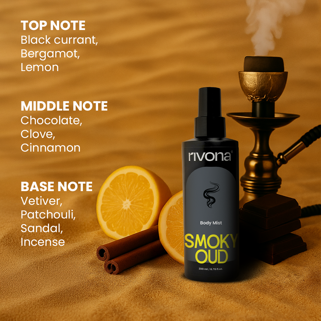 Whiskey & Smoky Oud Duo