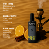 Whiskey & Smoky Oud Duo