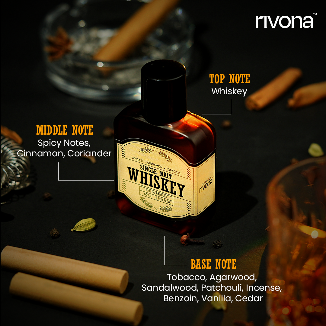 Single Malt Whiskey Perfume – Bold & Smoky Scent